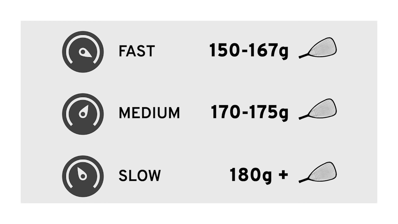 8 Best Racquetball Racquet 2022 Equipment For Better Game